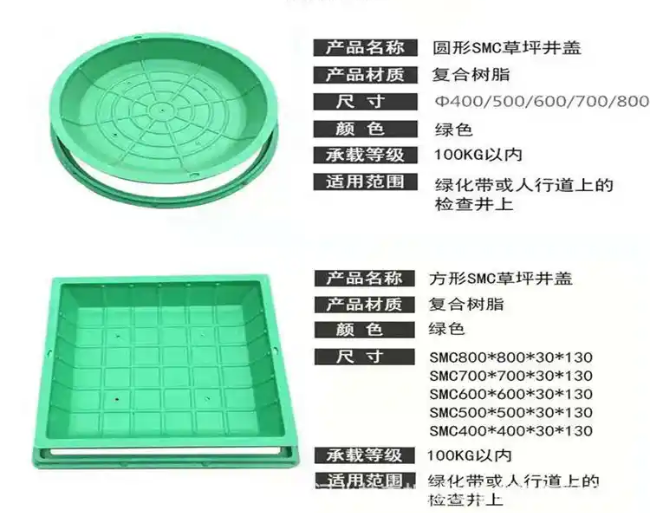 天涯树脂复合种植井盖展示